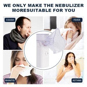 Portable Nebulizer for Asthma | Inhaler Nebulizer Machine for Kids & Adults